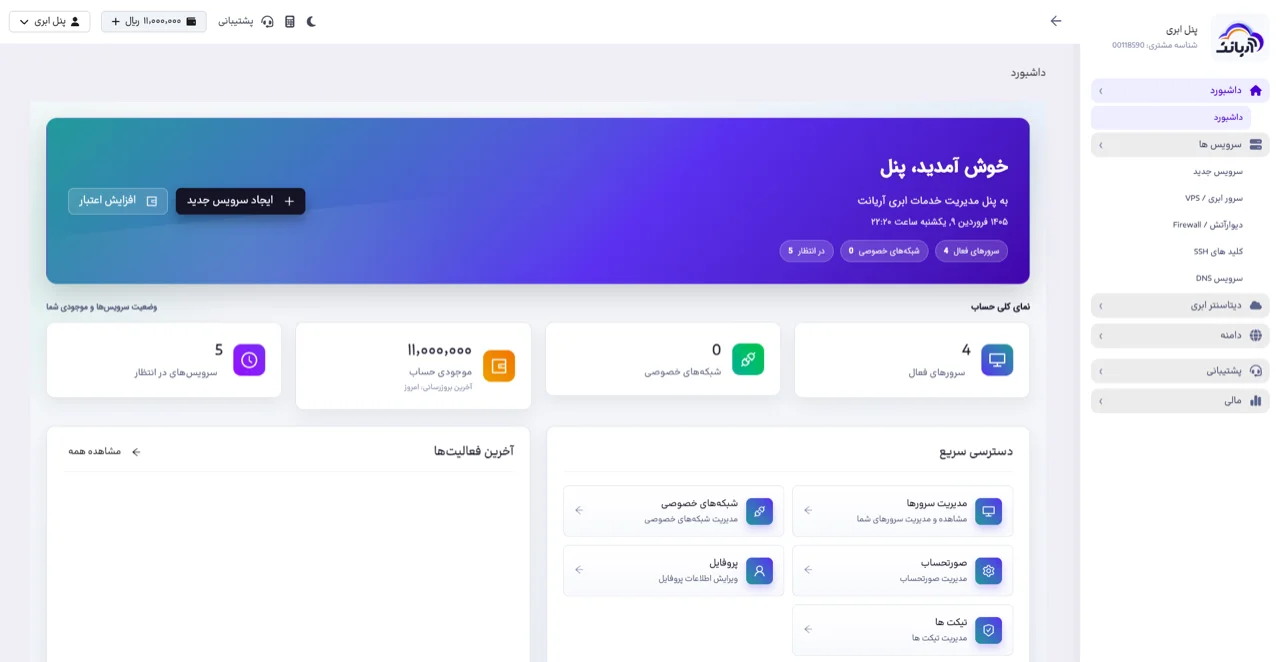 داشبورد پنل آریانت
