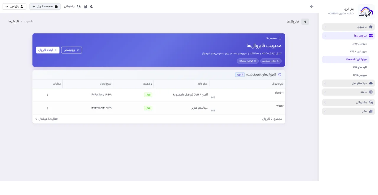 مدیریت فایروال آریانت