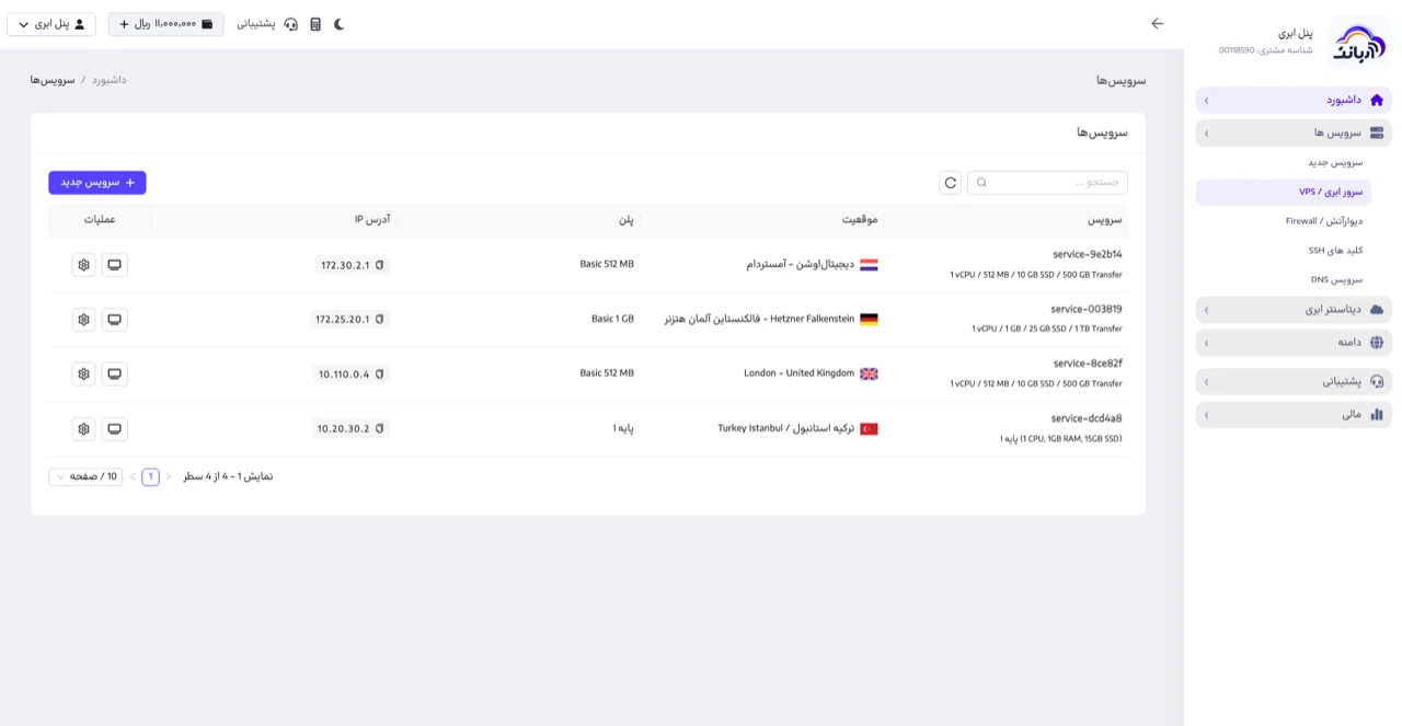 مدیریت سرورهای ابری آریانت