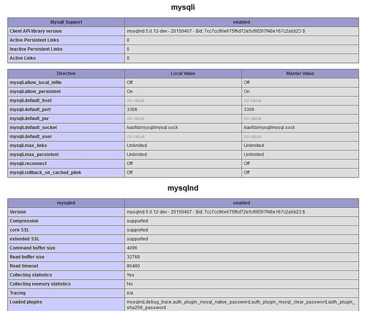 فعالشدن پشتیبانی MySQL در پیاچپی
