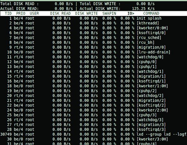 مانیتورینگ I/O لینوکس با استفاده از فرمان iotop