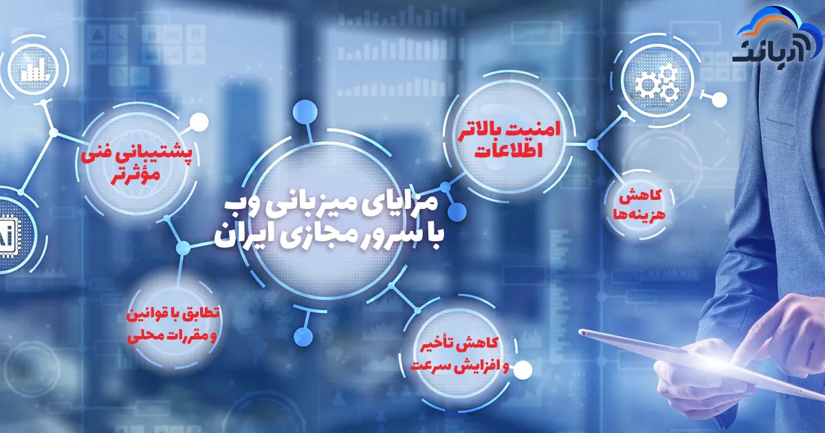 مزایای میزبانی وب با سرورهای مجازی ایران